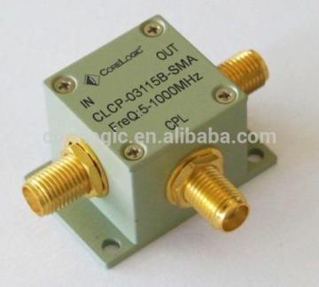 Directional Couplers