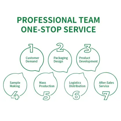 Professional Selection Organic Green Tea Heritage - Rich and Mellow Taste