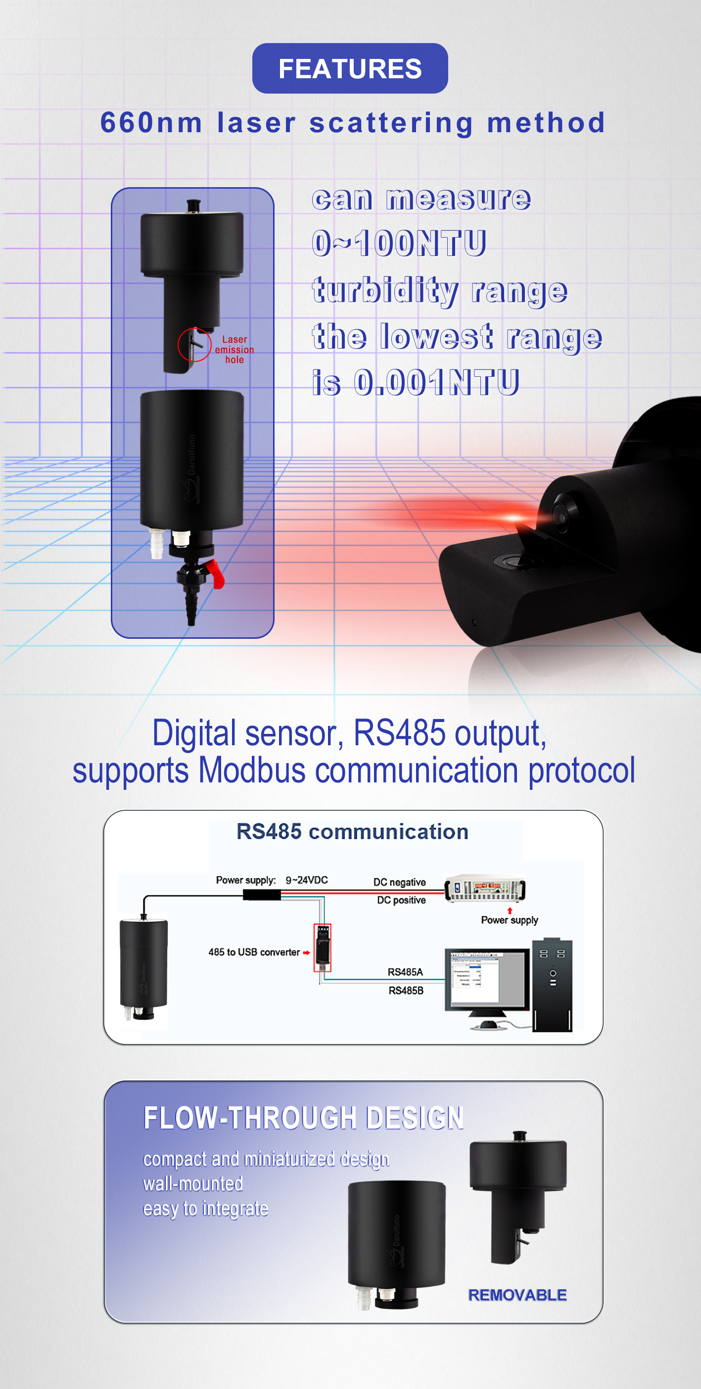 laser turbidity sensor