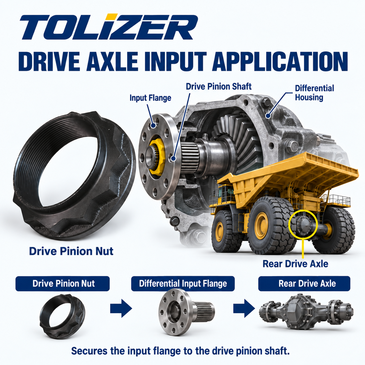replacement pinion nut