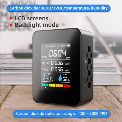 WiFi Air Quality Monitor CO2 Detector