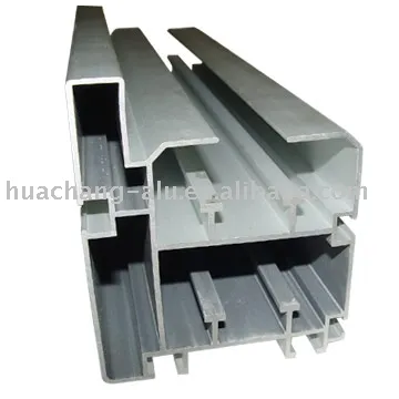 Aluminum Industry Profile