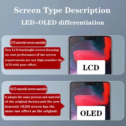 KULI iPhone 12 LCD/OLED Display Screen Replacement