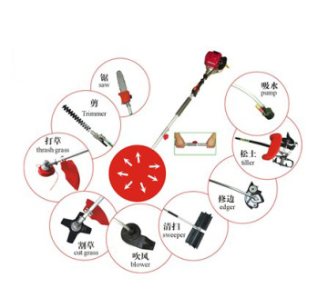 Gx35 Multi Tools 9 in 1