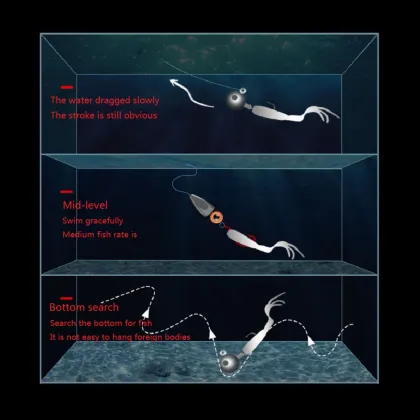 Wholesale Luya Bait Soft Lure Elf 38mm 0.7g Fishing Bait