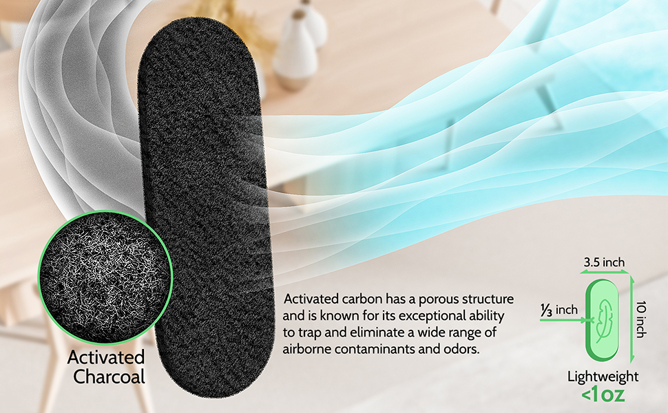 Ceiling Fan Filters for Blades Air Filters with Activated Charcoal Air Purifiers for Common Household Contaminants