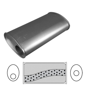 Universal Muffler Search Engine