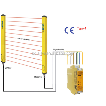 INTech Safety Light Curtain Optical Sensor for Hands Protection