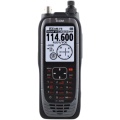 ICOM ICM-A25N РАСПОЛОЖЕНИЯ