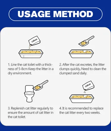 Wholesale Options for Cat Litter Products: Deodorant Beads, Sand, Powder, and Tidy Cats Breeze Systems