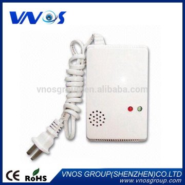 Top level professional natural/lpg gas leakage detectors