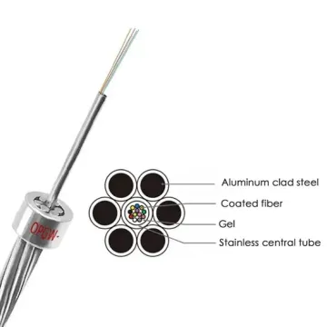 Affordable OPGW Cable 2 Core Fiber Optic
