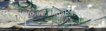 gypsum crushing machines