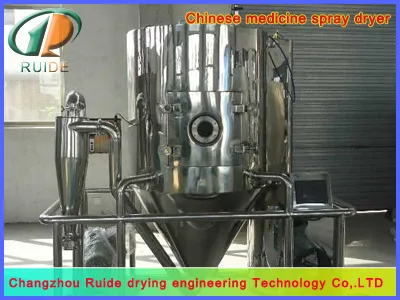 spray drying pharmaceuticals machinery