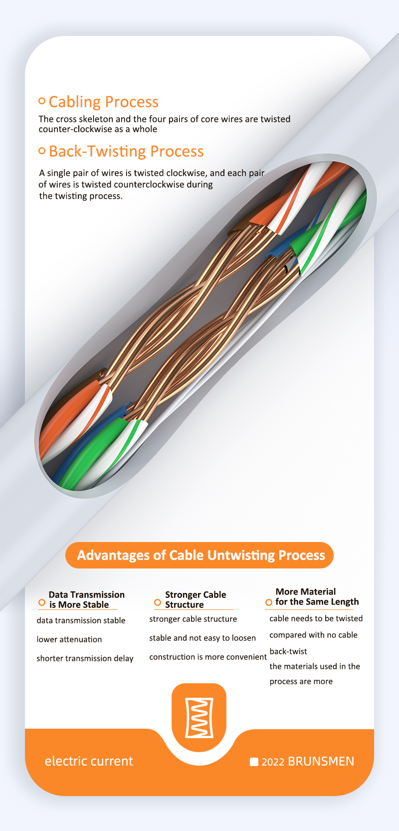 cat5e utp lan cable_18