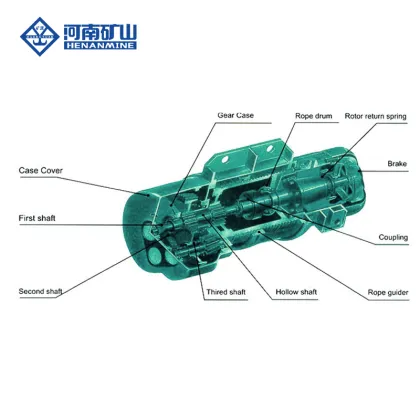 Electric Double Speed 5Ton/10Ton Industrial Hoist