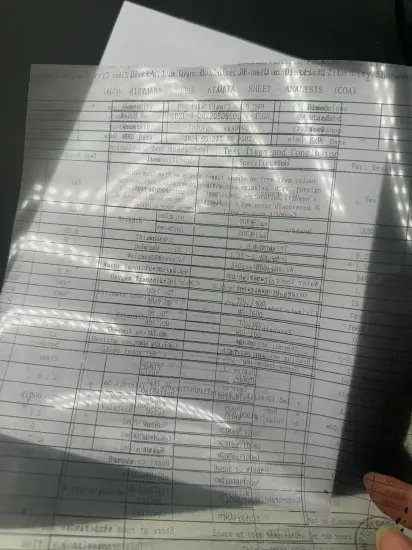 The Versatile Applications of Transparent Coated PET Printable Rigid Film