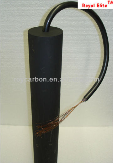 Graphite Cathode Protection