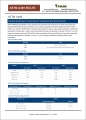 ASTM A449 Tipo 1 Bullone esagonale con dado