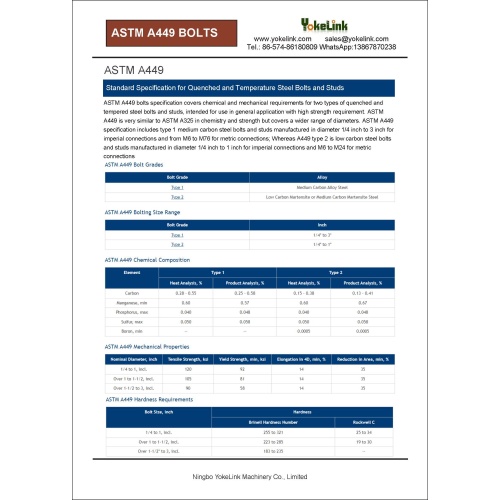 ASTM A449 TIPO 1 PARAFUSO COM NUTA