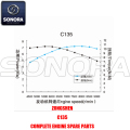 Zongshen C135 Πλήρη ανταλλακτικά κινητήρα Γνήσια ανταλλακτικά