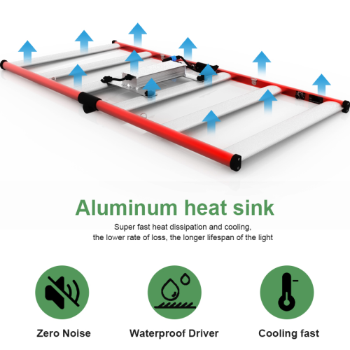 320w Led Grow Light for Hydroponics Grow Tent
