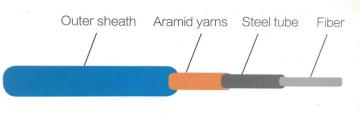 Flexible Steel Tube Armored Cable