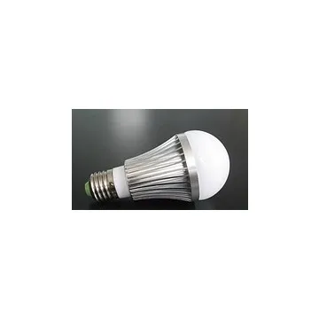 shippingonway cheap gadgets led lamp bulb