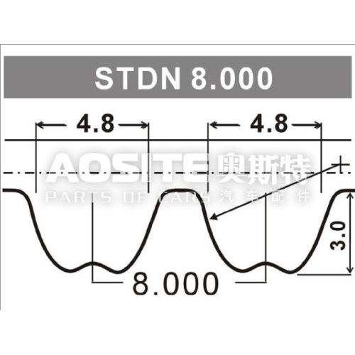 Рэмень ГРМ для FIAT BRAVO
