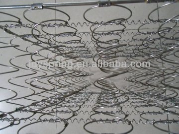 Mattress bonnell coil inner spring