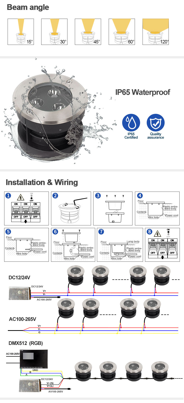 LED Ground Light