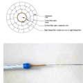Venta de alambre conductor - Grado industrial