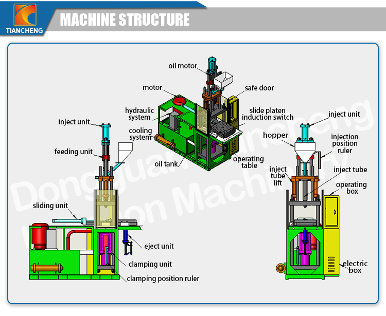 Double Slide Board Vertical Injection Machine