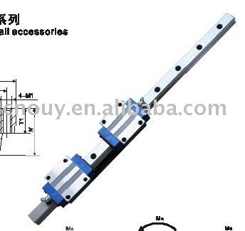 Linear rail LG30