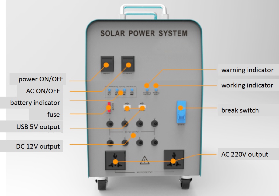 DC solar engergy system 100W