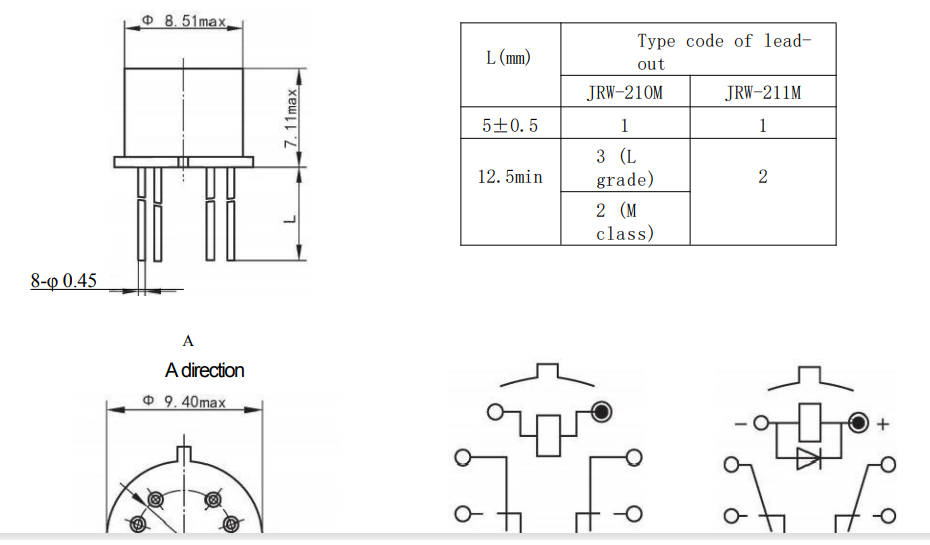 JRW-210M Military Application and Replacement Details
