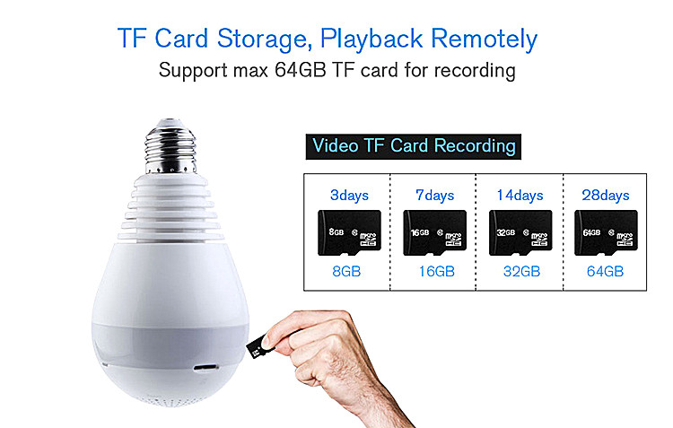 ip camera at home