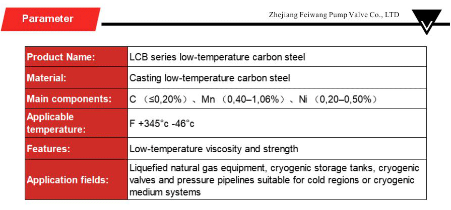 Low-temperature carbon steel series-xiangqing2-FW044