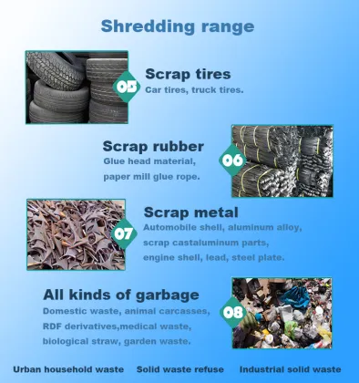 Factory Direct Bulk Bag Shellfish Shredder Sale