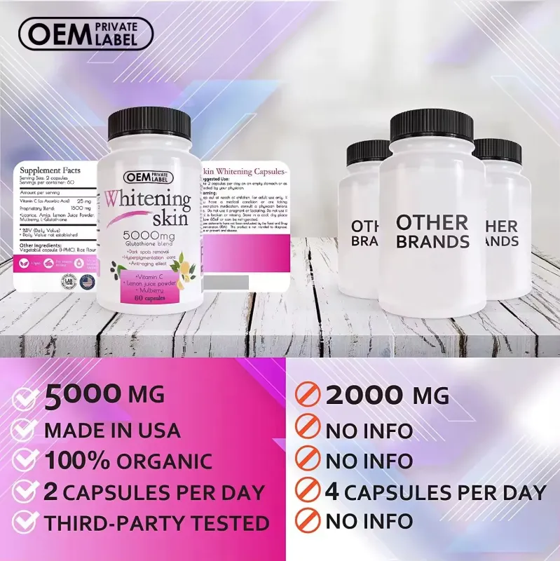 OEM Glutathione Capsules for Skin Whitening and Anti-Aging
