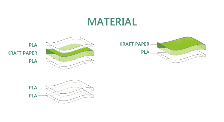 Compostable Pouch02