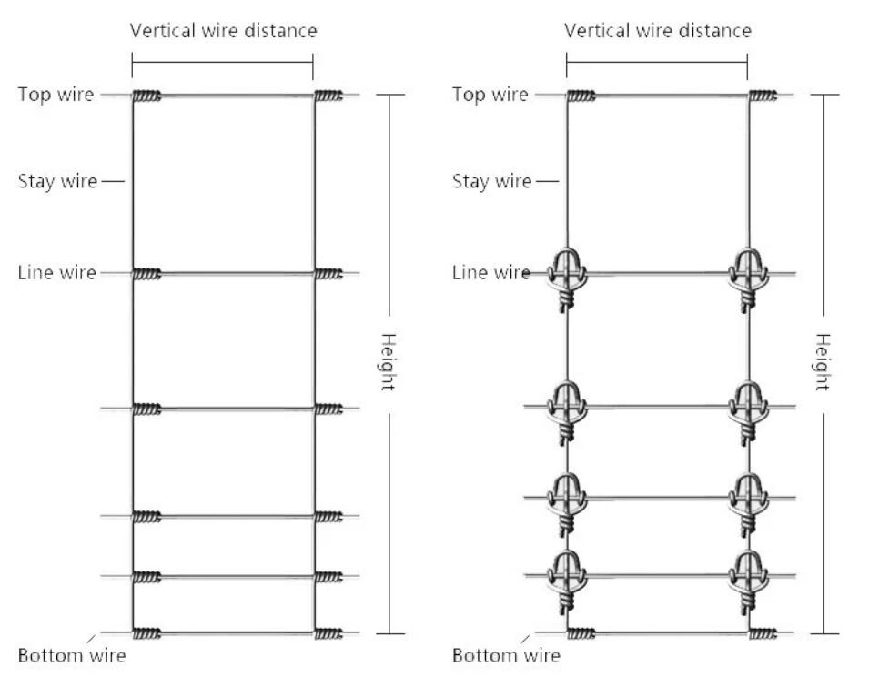 cattle fence