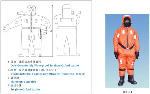 INSULATED IMMERSION AND THERMAL PROTECTIVE SUIT