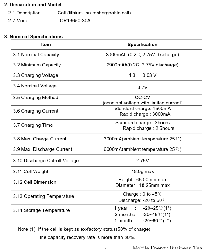 Samsung 18650 30A datasheet