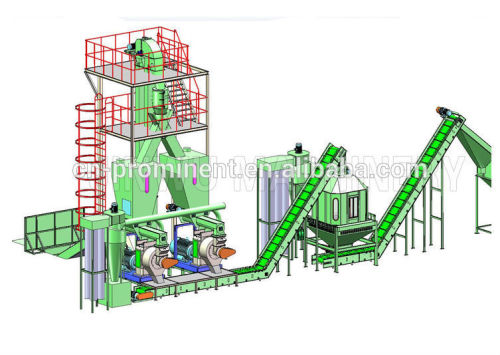 best biomass pellet mill line whole set