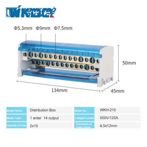 DIN-rail verdeelkast