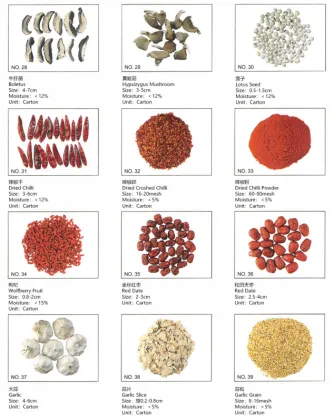 Mushroom and other products