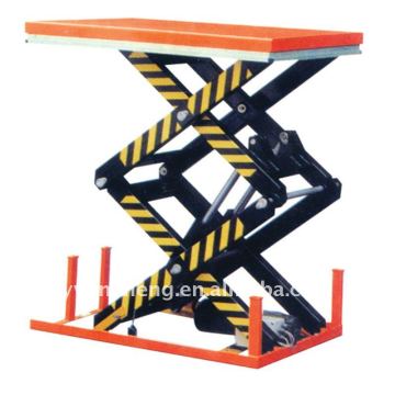 Electric Two Scissors Lift Table