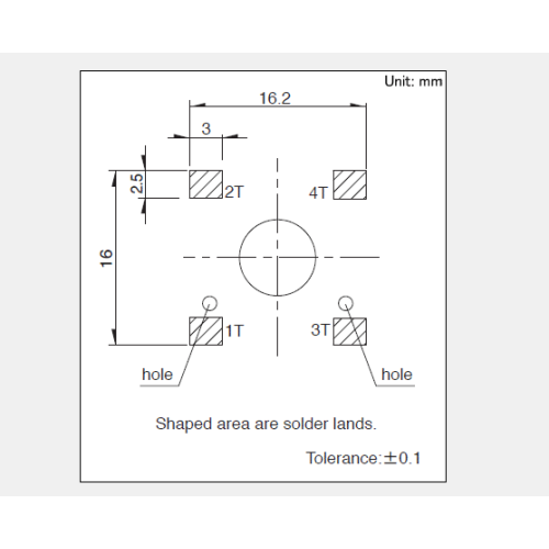 RDC80 Series Rotating potentiometer