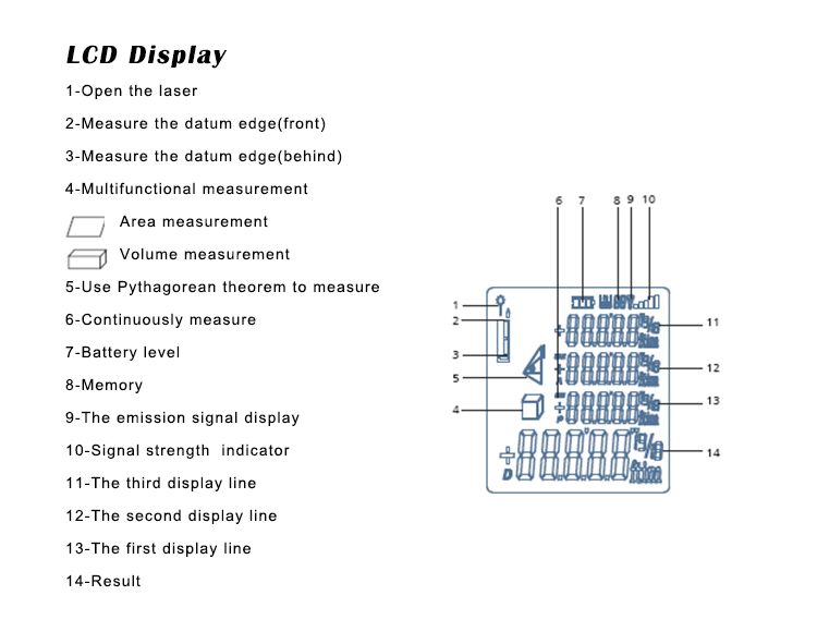 LCD display 100m Laser Distance Measurers 